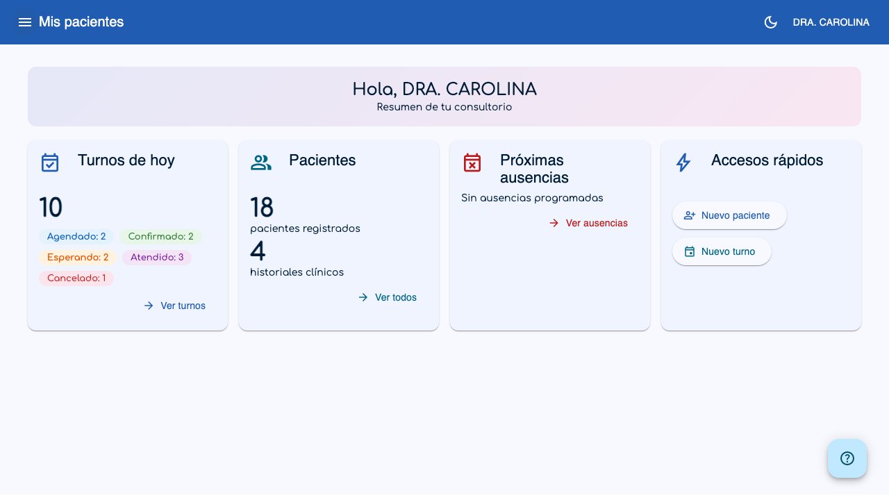 Dashboard en escritorio