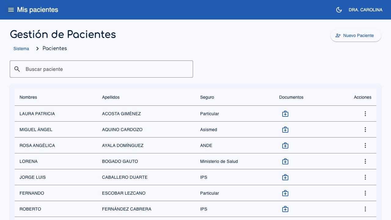 Gestión de Pacientes